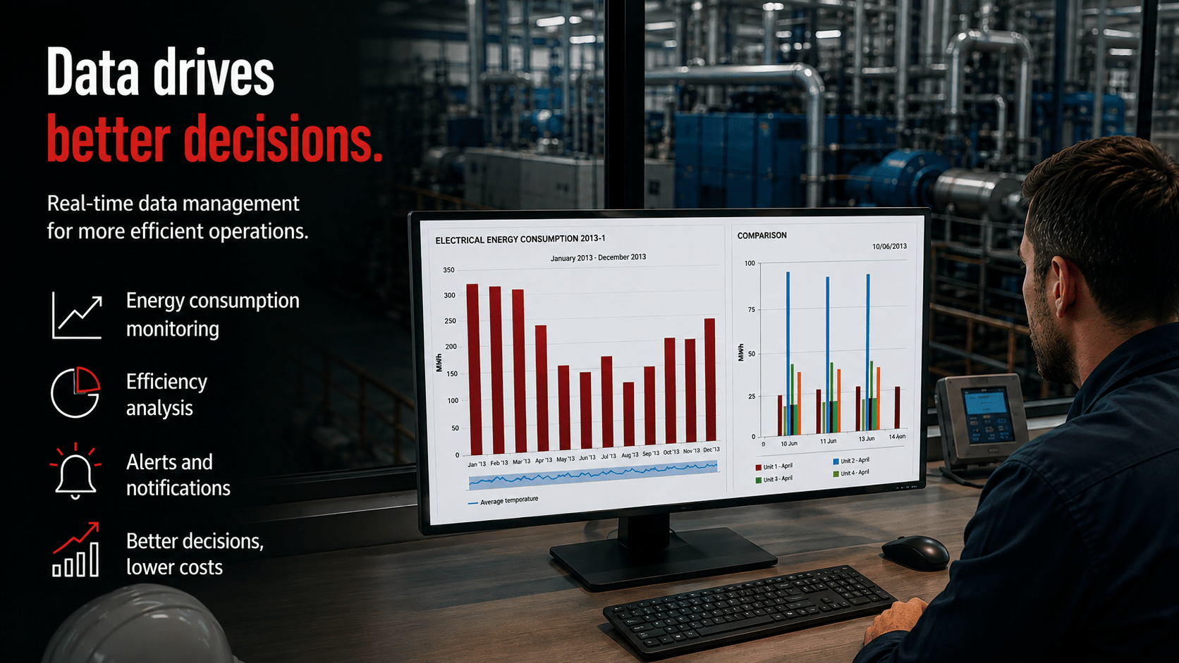 Energy data as support for business decisions